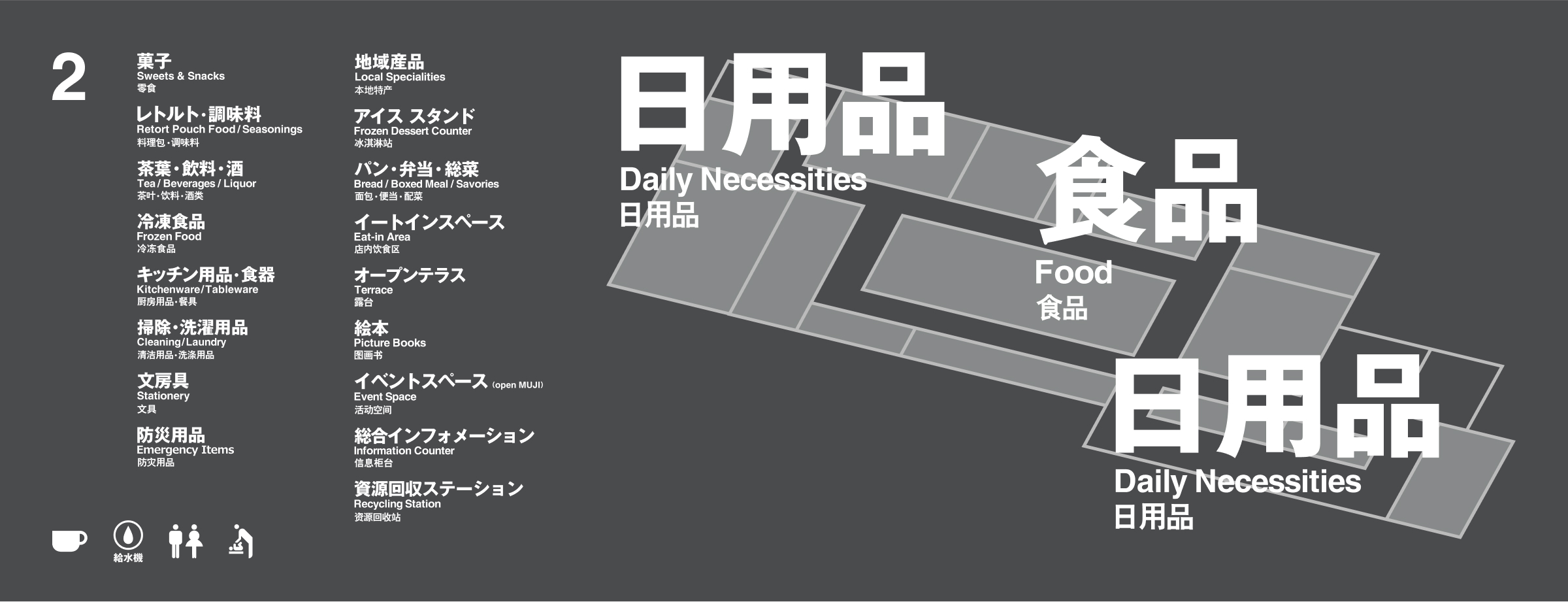 2F　食品・日用品・オープンテラス・MUJI kitchen・Open MUJI フロアマップ