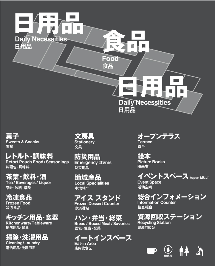 2F　食品・日用品・オープンテラス・MUJI kitchen・Open MUJI フロアマップ