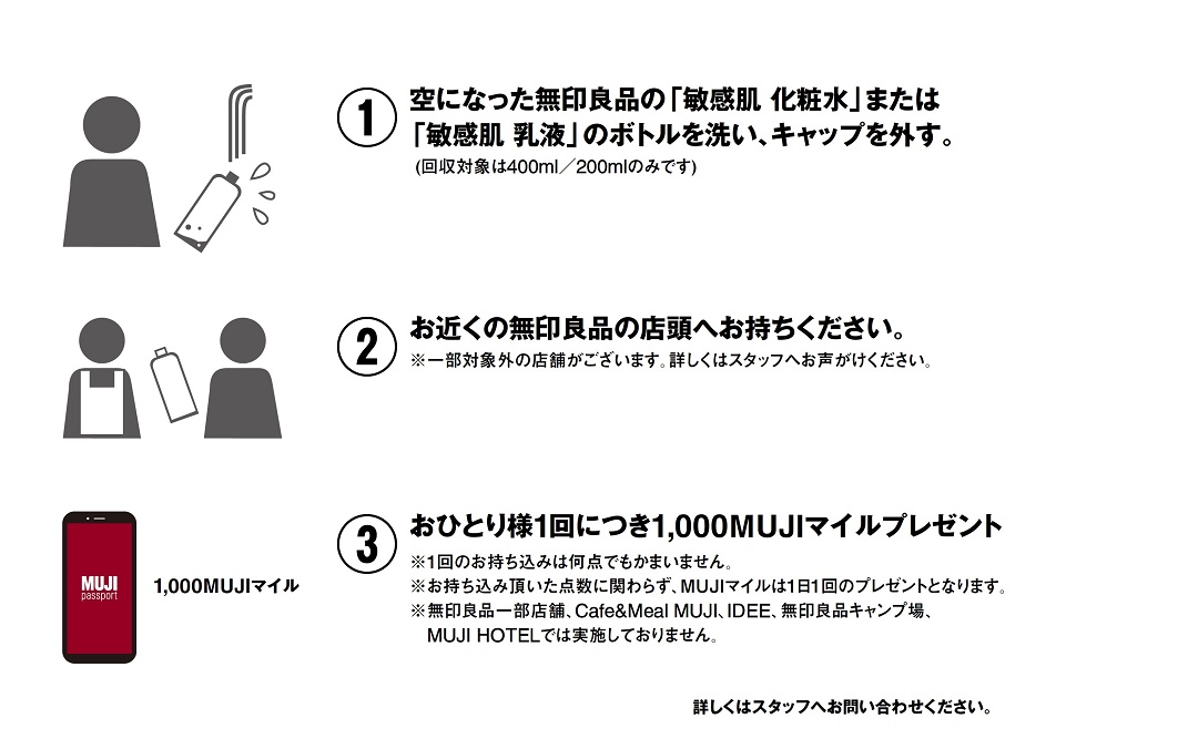 イオンモール広島府中 ボトルの回収に ご参加ください 無印良品