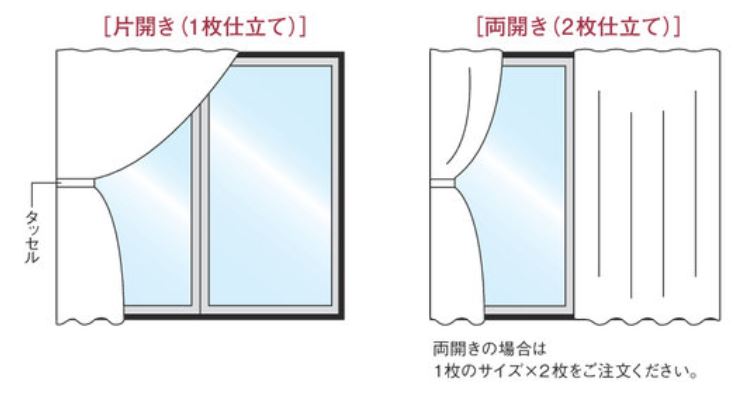 ららぽーとEXPOCITY】気軽に作れるオーダーカーテン｜インテリア