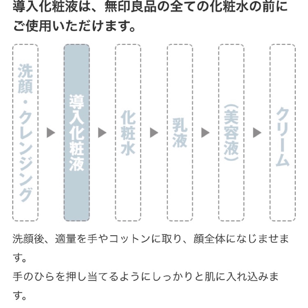 無印 化粧水 安い アルカリ性